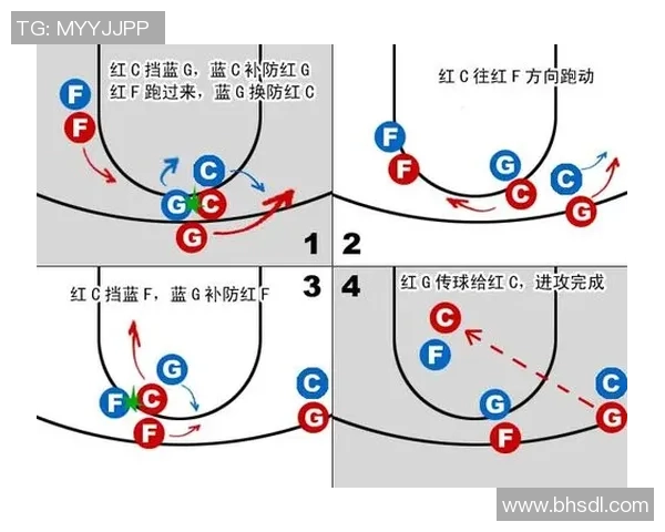 深圳篮球队在邀请赛中的灵活性表现与战术调整分析 深圳篮球队在邀请赛中的灵活性表现与战术调整分析